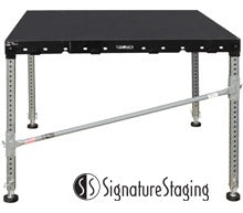 Granite Industries Premier Staging
